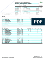 TNM 2022: Classement Du Meilleur Grimpeur