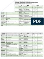 Contact Information of Graduate Schools For MEXT Scholarship Applicants Who Have Passed The Preliminary Examination