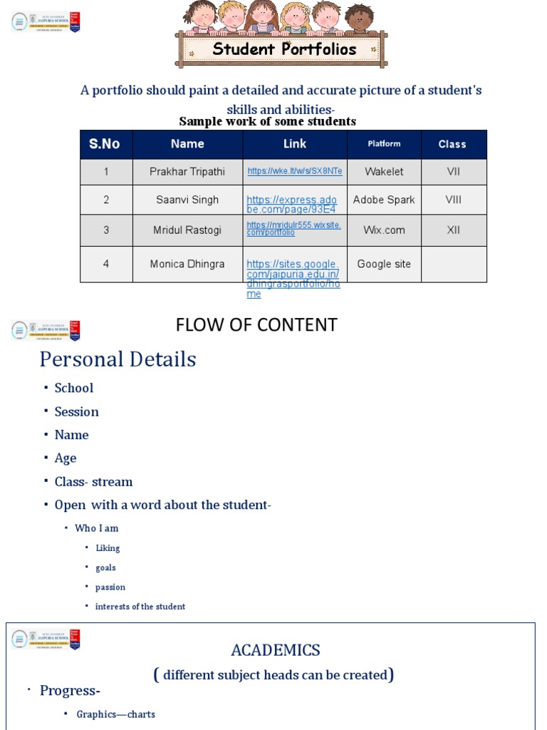 Flow of Student Portfolio | PDF | Learning | Cognition