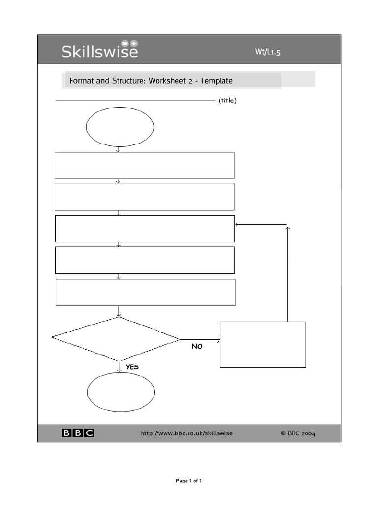 bbc-skillswise-format-and-structure-worksheet-2-creating-a-flowchart-template-pdf