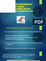 Regresion Lineal y Diag Dispersion