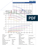 Multi-Speed Performance Curve: 200 MCSF