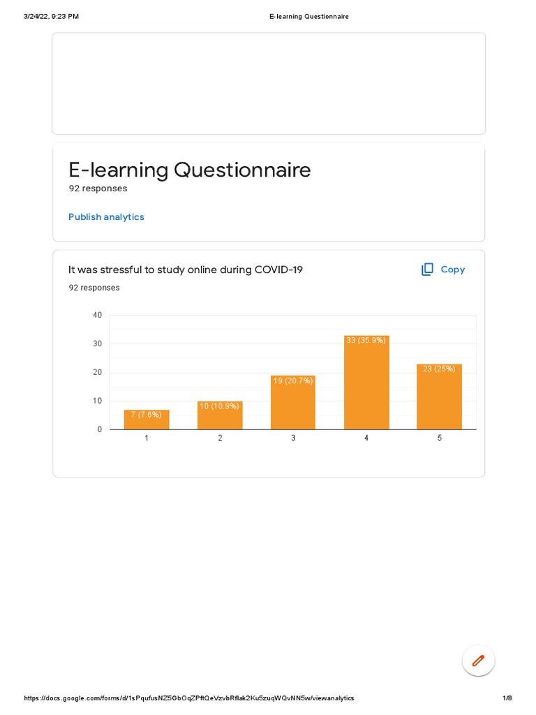 E-learning Impact Survey Results | PDF | Educational Technology ...