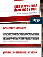 Diferentes Etapas en La ECONOMÍA DE 1929 Y 1930