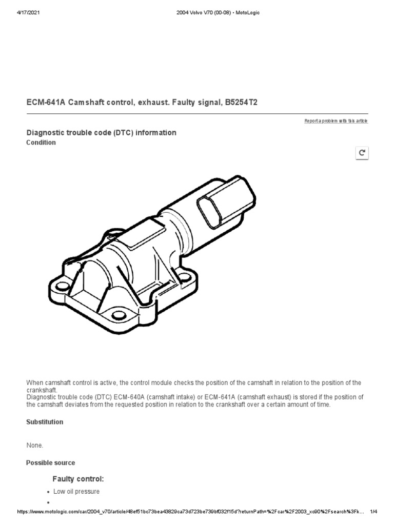 ECM641A Camshaft Control, Exhaust. Faulty Signal, B5254T2 Diagnostic
