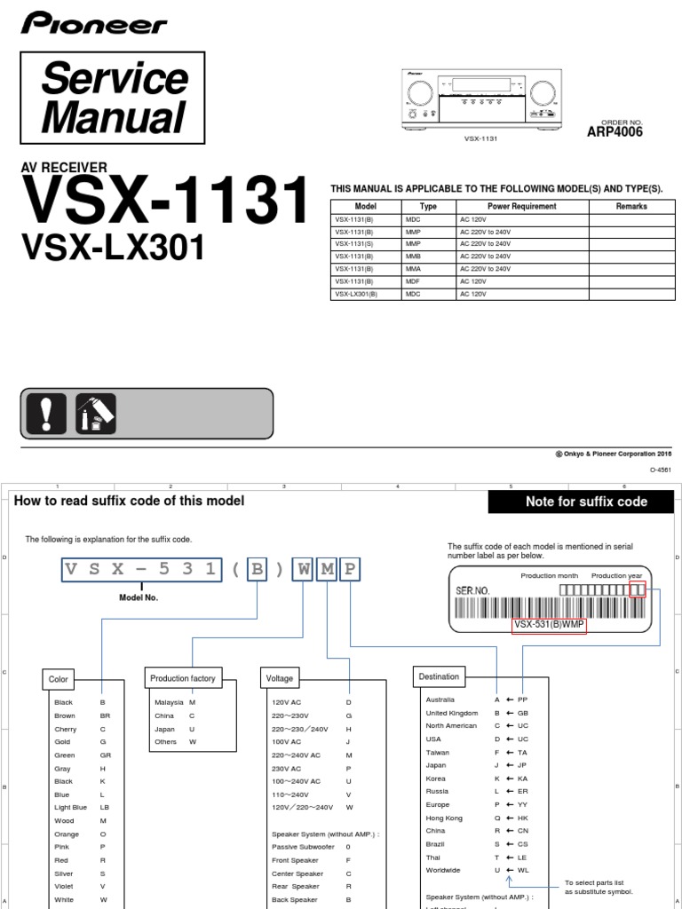 VSX-1131 Manual de Serviço | PDF | European Union | Amplifier