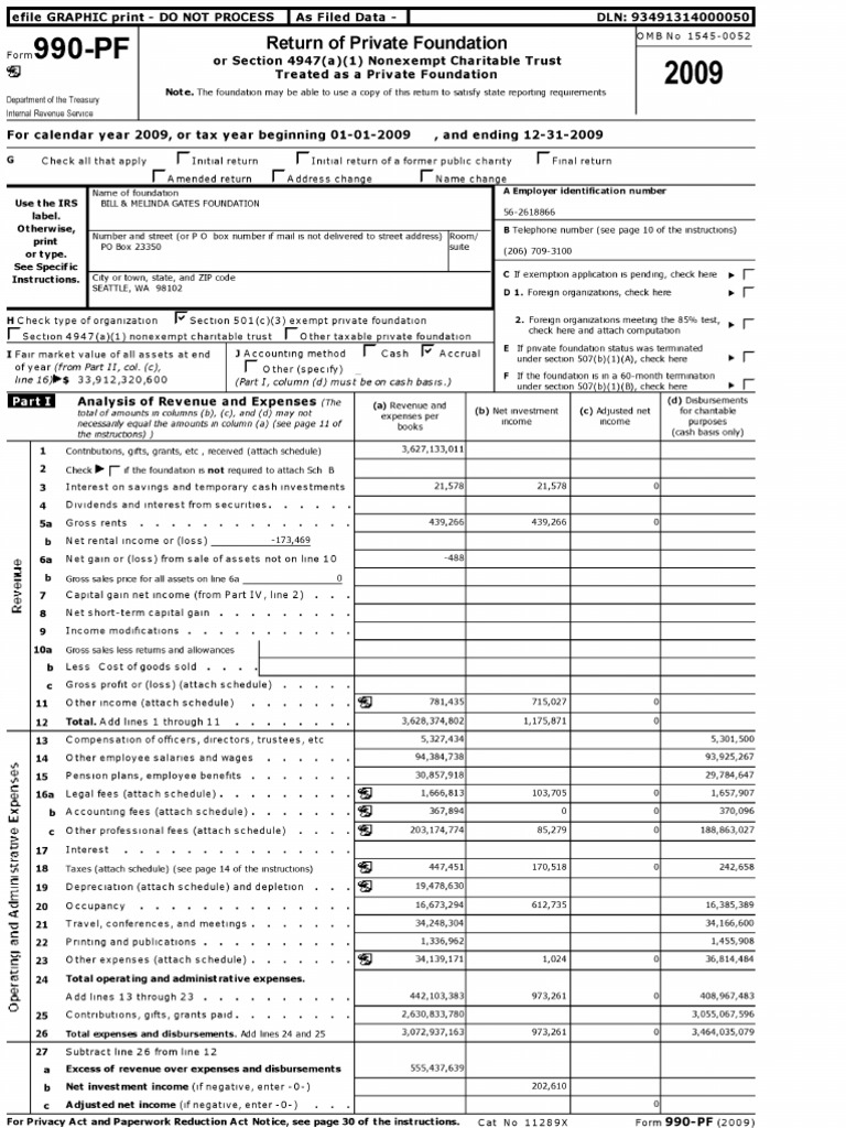 2009 Gates Foundation Financial Report | PDF | 501(C) Organization ...