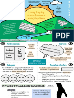 Module 2 Notes