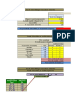 Calculo Cotizacion Adicional