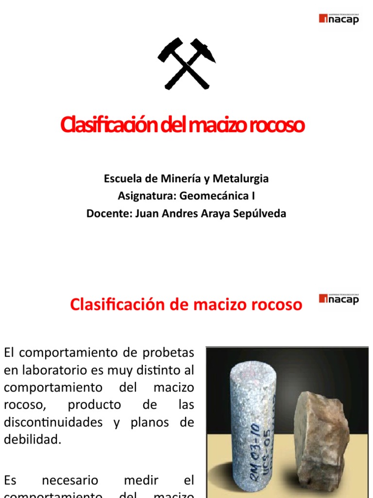 Clasificación del Macizo Rocoso | PDF | Minería | Roca (geología)