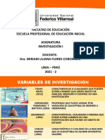 Variables Dimensiones Indicadores