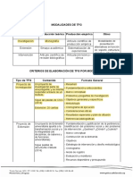 Anexo Modalidades, Formato y Evaluación TFG-v2