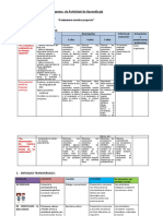 Dia 11 Sesion Planificamos El Proyecto