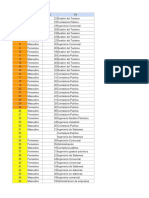 Base de Datos Codificado