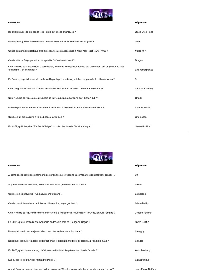Plus Grd QUIZZ UN | Loisirs | Divertissement (Général) Plus Grd QUIZZ UN | Loisirs | Divertissement (Général)