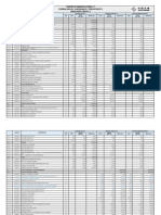 Formulario B1 Cantidades y Presupuesto CM 7 Rev 4