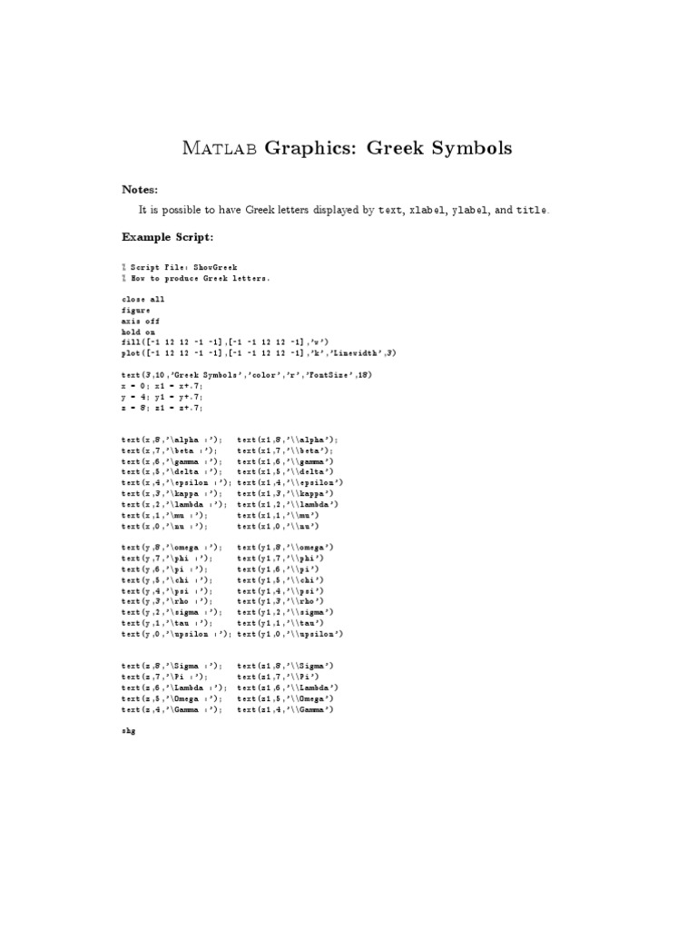 Matlab special characters in strings picture