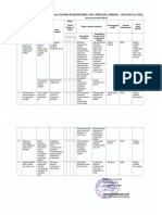 Rencana - Aksi - LH - Diwek 1