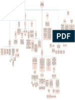 1.mapa Conceptual Principios Electricos