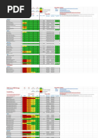PSU Tier List Sources & Info (Cultists - Network) | PDF
