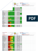 AM4 Vcore VRM Ratings v1.4 (2019-11-07) - AM4 Vcore VRM Ratings v1.4