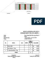 Roster Petugas Loket Rujukan 2022