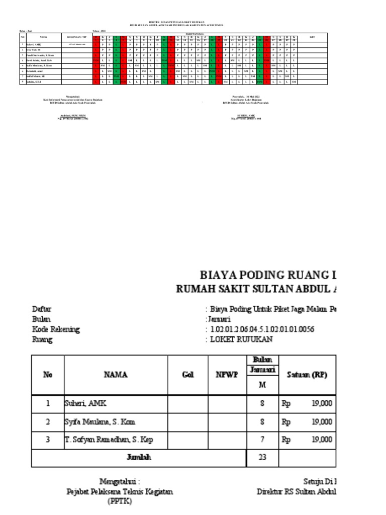 Roster Petugas Loket RSUD Aceh Timur | PDF