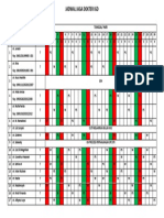 Jadwal Piket Dokter Igd Rsud Saas Juni 2022