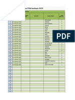 FKTPoffline - PTM FEBRUARI SEBANGAU JAYA