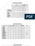 Daftar Inventaris Peralatan