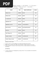 Remi Obd Codes