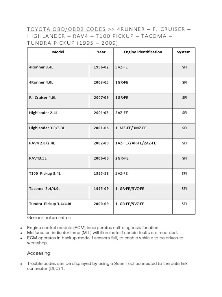 Remi Obd Codes PDF Vacuum Tube Ignition System