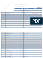 List of Common-Use Supplies and Equipment: Procurement Service Philippine Government Electronic Procurement System