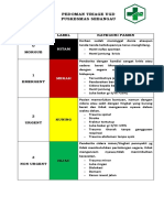 PEDOMAN TRIAGE UGD