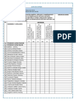 Lista de Cotejo de Las Normas de Convivencia.