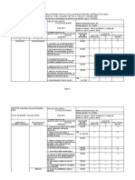 Fisa Evaluare It