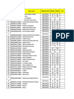 No NIK Nama - Anak Tanggalukur Berat Tinggi Lila