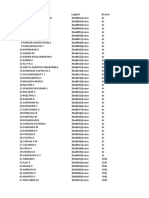 Student Details List with Name, Login ID and Branch