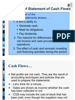 Cash Flow Statement For Bahria