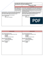 Curriculum Map and Curriculum Guide Alignment Philippine Politics and Governance Curriculum Map Curriculum Guide