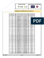 Listing Quadrillage Plateforme 23 ILOT 13