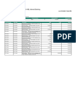 Account Activity Generated Through HBL Internet Banking