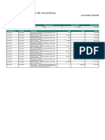 Account Activity Generated Through HBL Internet Banking