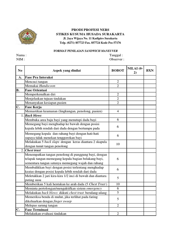 Format Penilaian Sandwich Maneuver PDF