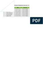 KONKEP - Sudah Di Input