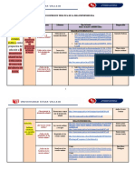 Matriz de Dispersión Temática