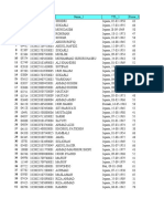 Daftar Wakaf