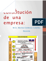PDF Constitucion de Una Empresa DL