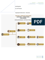 Morales Ronald, Organigrama Estructural - Horizontal, Mayo 12 de 2022