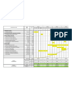 Monthly progress report for canal construction project